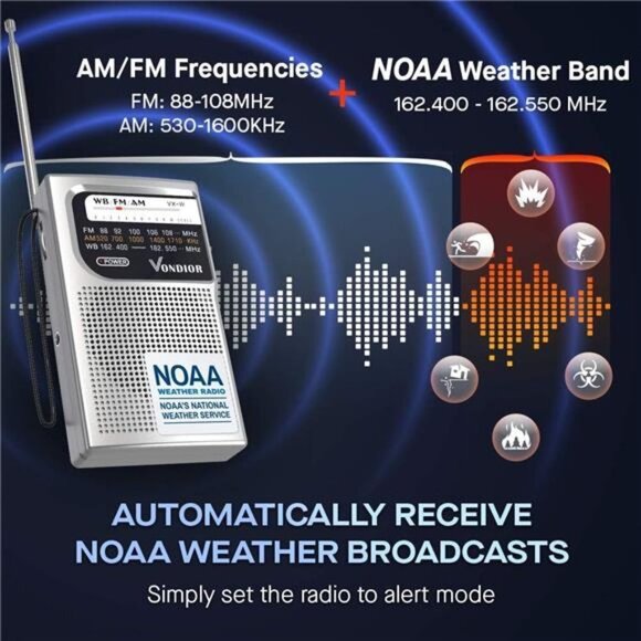 Weather Radio-Emergency AM/FM Battery Operated PortableRadio with Best Reception - Picture 4 of 6